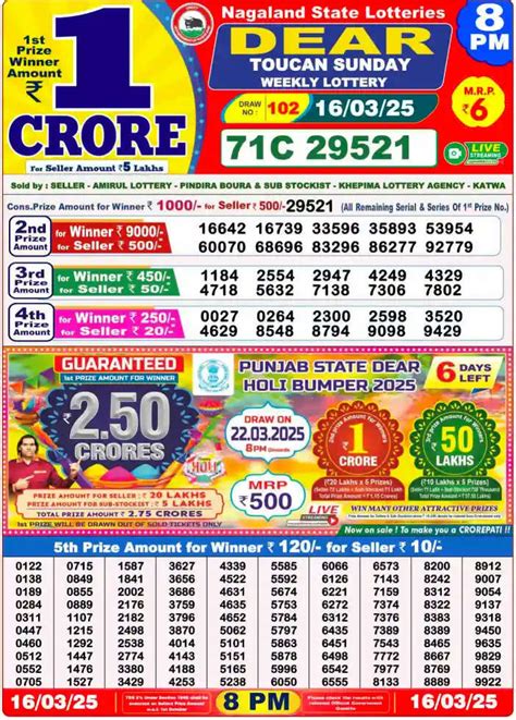 lottery sambad 4 tarik night|Lottery Sambad for Nagaland State Lottery Results.
